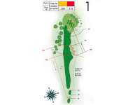 Hole Map